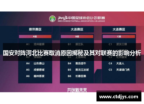国安对阵河北比赛取消原因揭秘及其对联赛的影响分析