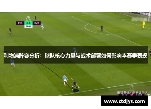 利物浦阵容分析：球队核心力量与战术部署如何影响本赛季表现