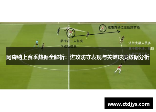 阿森纳上赛季数据全解析：进攻防守表现与关键球员数据分析